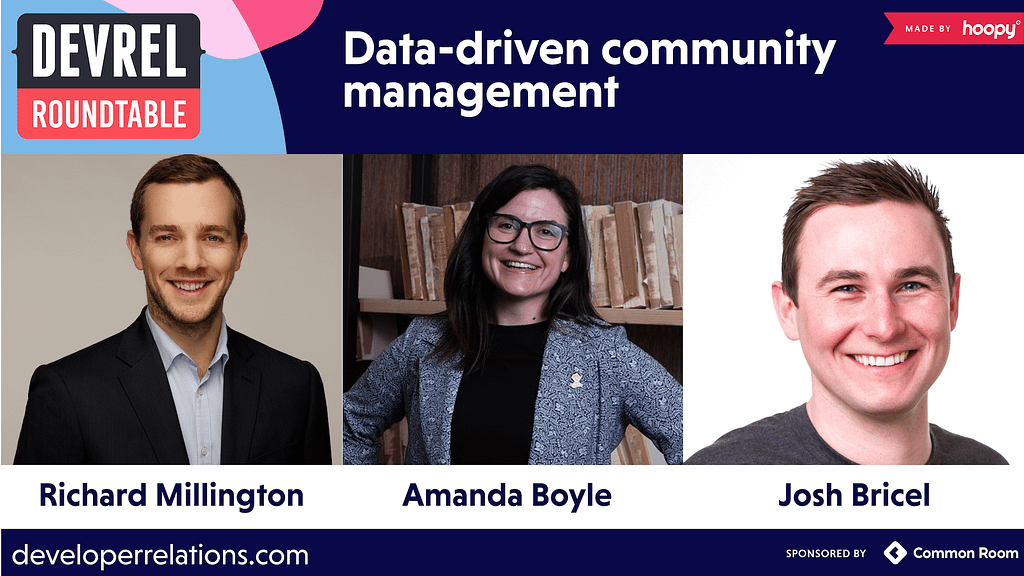 Data driven community management